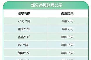 主持人：切尔西球员就像庆祝欧冠夺冠一样，可这只是布莱顿